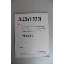 Železový beton, díl II. Tabulky (Stavebnictví, základy budov, klenby, zdi, balkony, schodiště, překlady, železobetonové stavby)