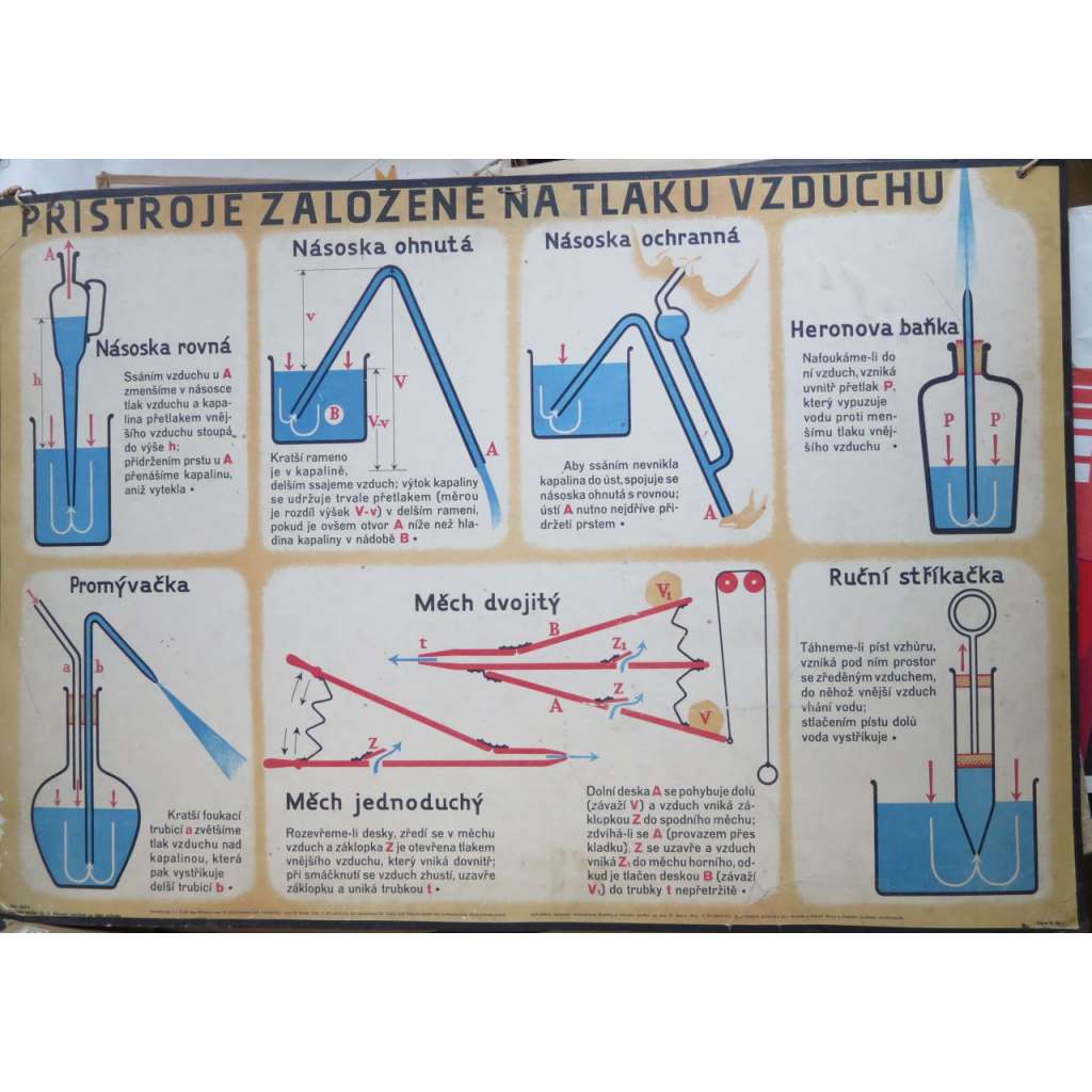 Přístroje založené na tlaku vzduchu - školní plakát