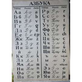 Azbuka - ruská abeceda - ruština - školní plakát