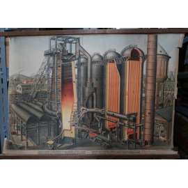 Průřez vysokou pecí - železárna - továrna - školní plakát