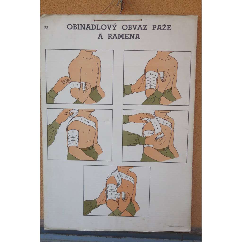 Obinadlový obvaz paže a ramena - první pomoc - školní plakát, výukový obraz