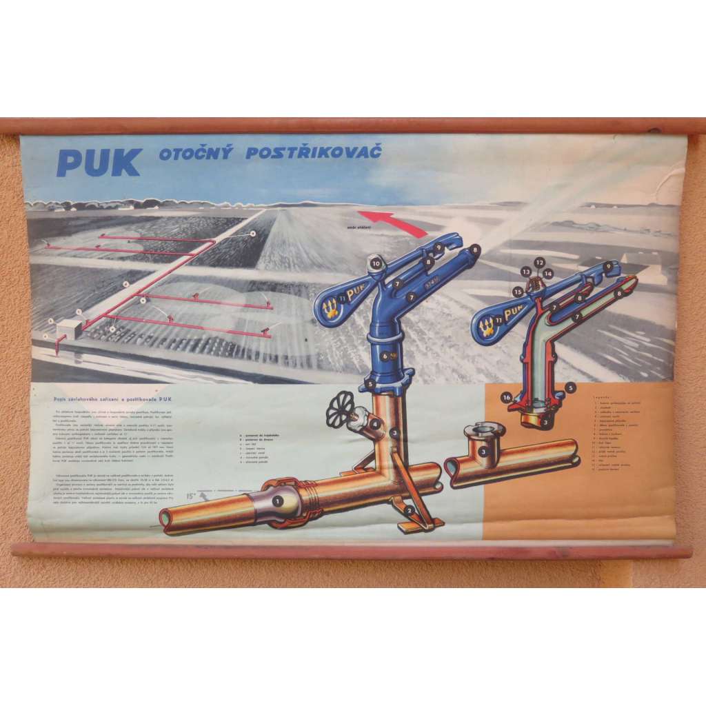 Otočný postřikovač - vodní pumpa SIGMA PUK - školní plakát, výukový obraz