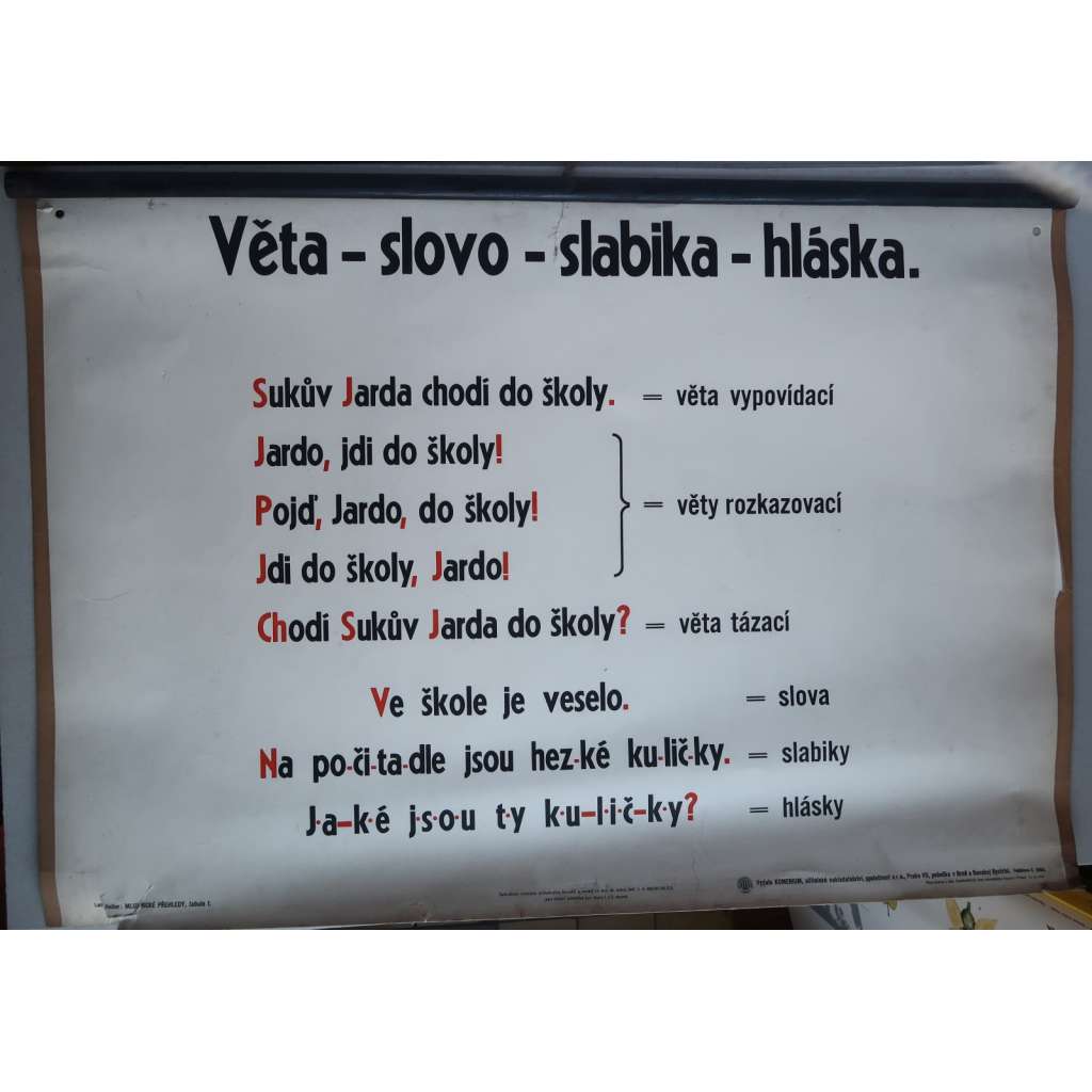 Mluvnické přehledy, tabule I - Český jazyk - Věta slovo slabika hláska - školní plakát - výukový obraz