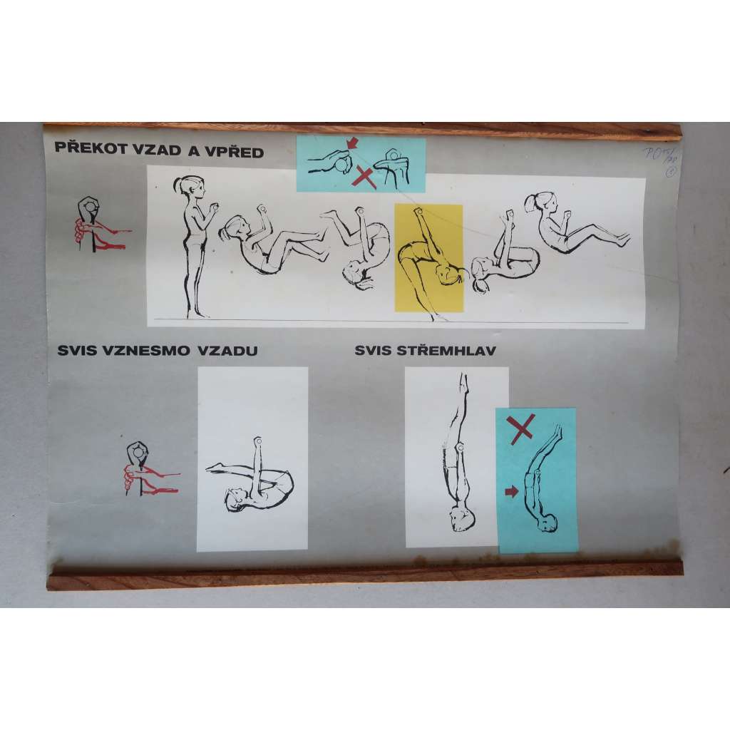 Překot vzad a vpřed -tělocvik - školní plakát - výukový obraz -cviky, správný pohyb