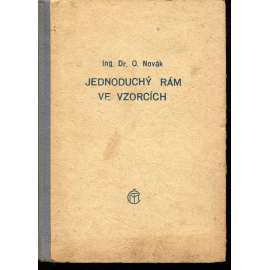 Jednoduchý rám ve vzorcích (statika)