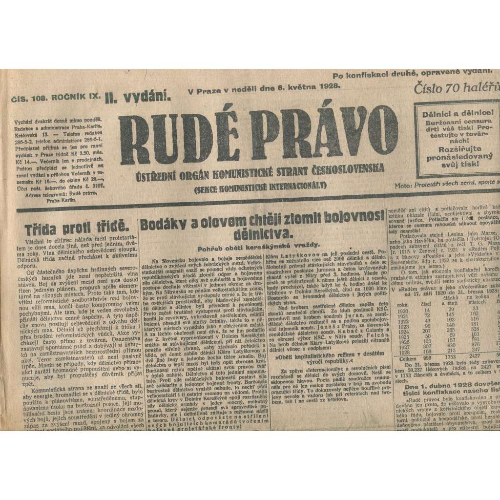 Rudé právo, ročník IX., číslo 108/1928 (1. republika, staré noviny)
