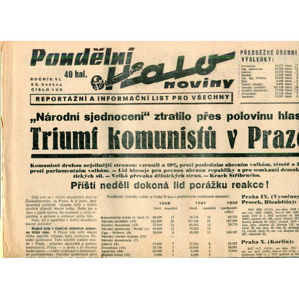 Halo noviny, ročník VI., číslo 129/1938. Reportážní a informační list pro všechny
