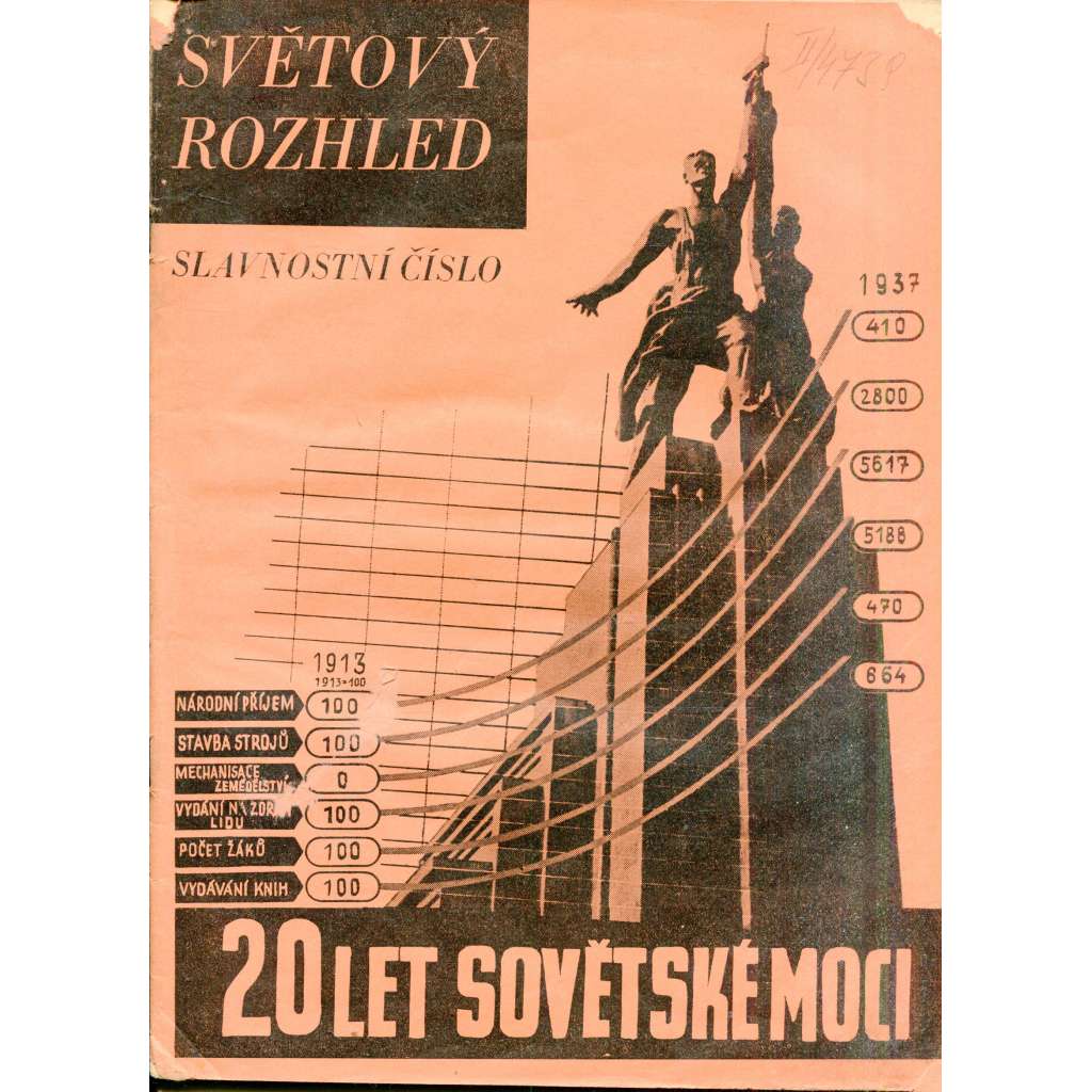 Světový rozhled. Slavnostní číslo. 20 let sovětské moci (SSSR, Rusko, komunismus, Stalin) - časopis