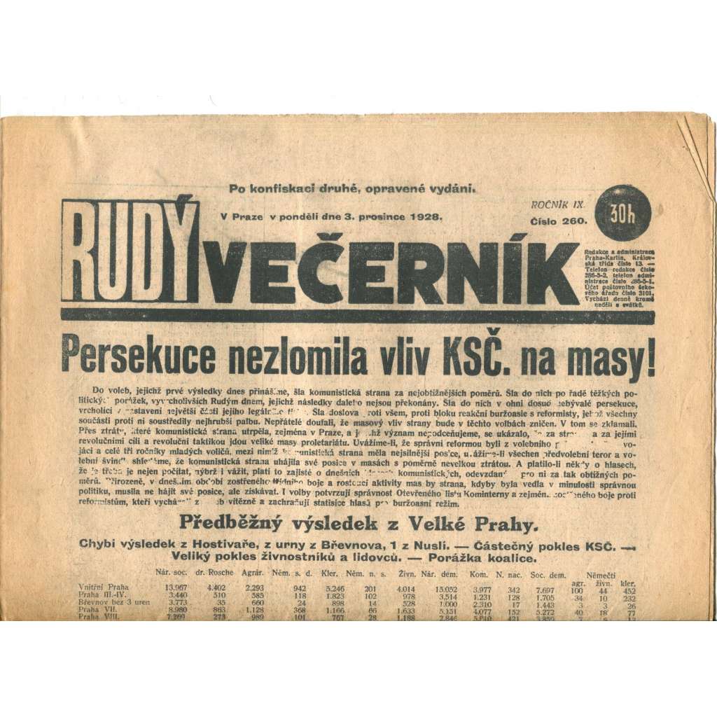 Rudý večerník (3.12.1928) - staré noviny, 1. republika