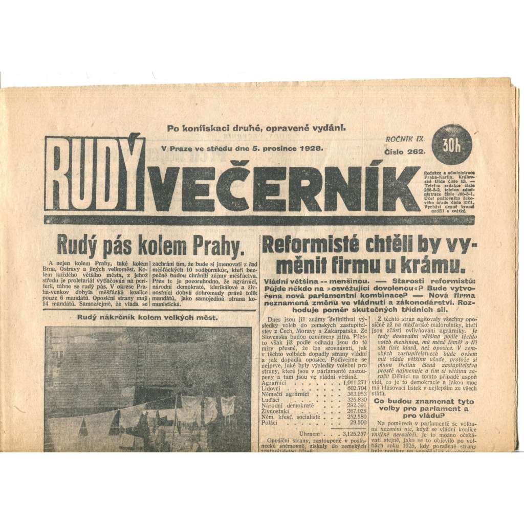 Rudý večerník (5.12.1928) - staré noviny, 1. republika