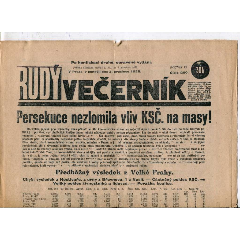 Rudý večerník (3.12.1928) - staré noviny, 1. republika