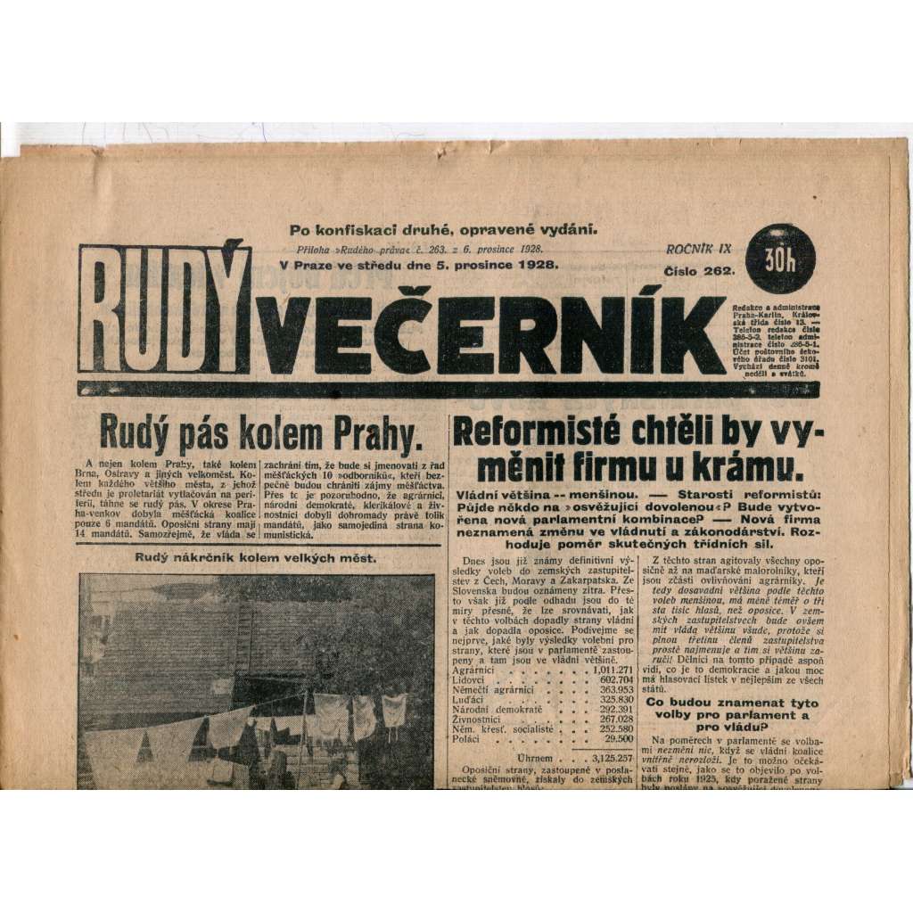 Rudý večerník (5.12.1928) - staré noviny, 1. republika