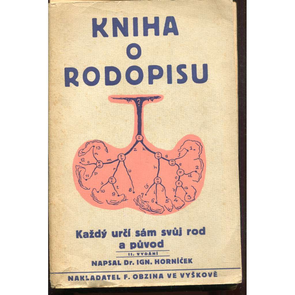 Kniha o rodopisu (rodokmen) Kniha o rodopisu (rodokmen)