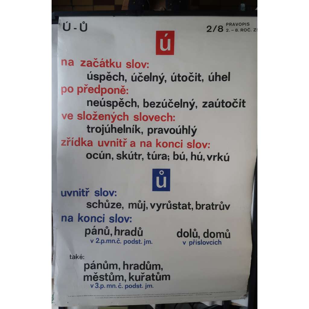 Psaní ú/ů s čárkou či s kroužkem - Český jazyk, pravopis - školní plakát - výukový obraz