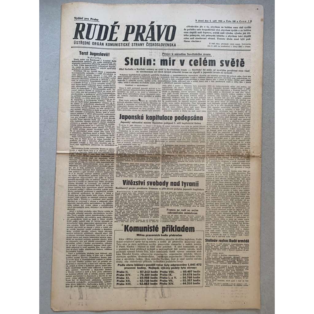 Rudé právo (4.9.1945) - 1. republika, staré noviny