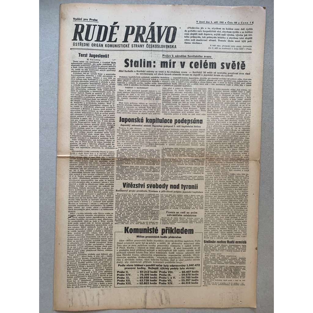 Rudé právo (4.9.1945) - 1. republika, staré noviny