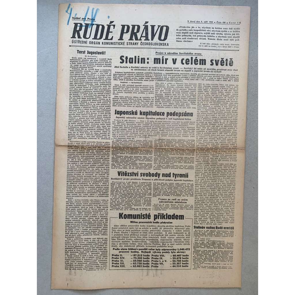 Rudé právo (4.9.1945) - 1. republika, staré noviny