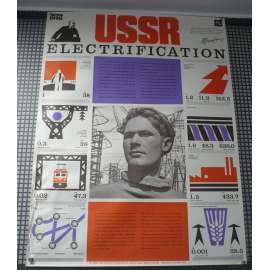 Elektrifikace SSSR 1870-1970 (plakát, dělník, komunismus, propaganda, SSSR 1970)