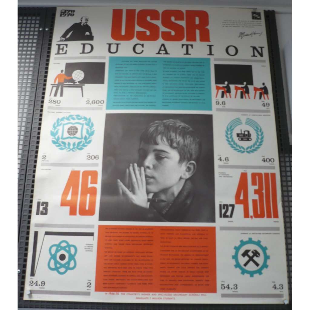 Vzdělávání v SSSR (plakát, student, komunismus, propaganda, SSSR 1970, SSSR education)
