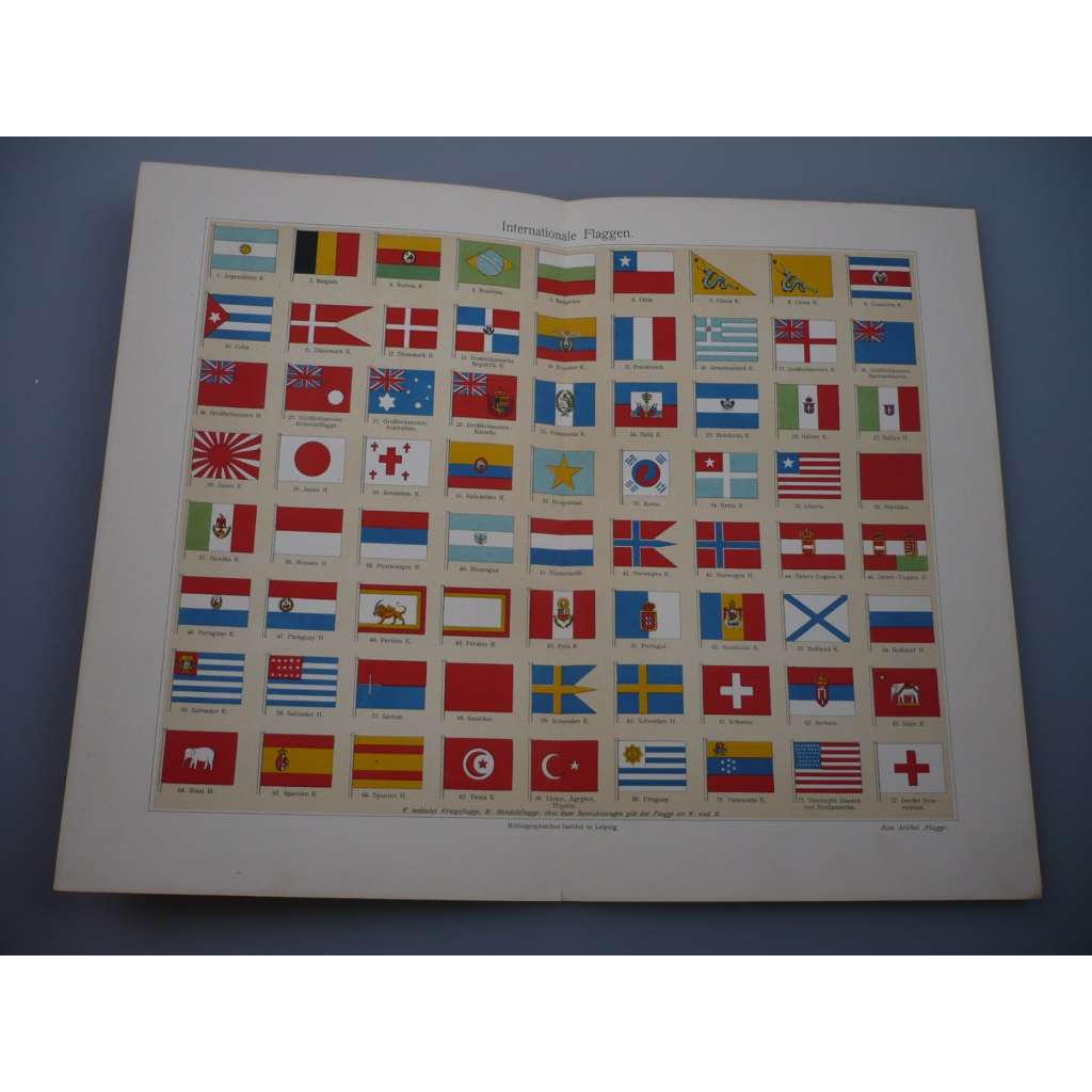 Mezinárodní vlajky (barevná chromolitografie)