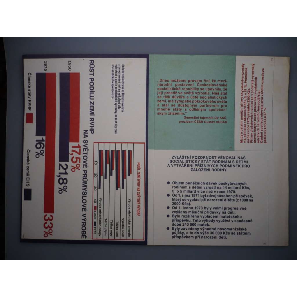 Plakát - Průmyslová výroba, Husák - komunismus, propaganda
