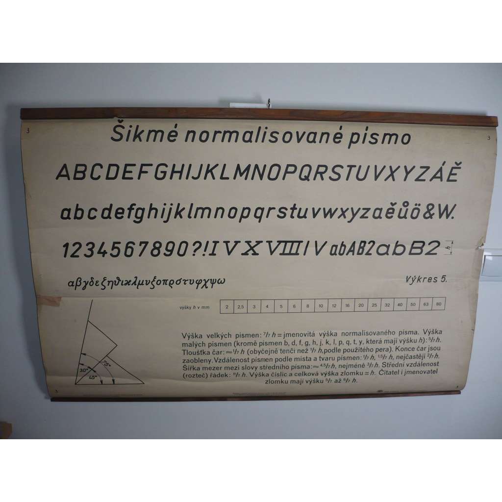 Šikmé normalizované písmo - český jazyk - školní plakát, výukový obraz