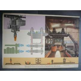 Válcovna - jeřáb, blokovna, továrna - školní plakát, výukový obraz