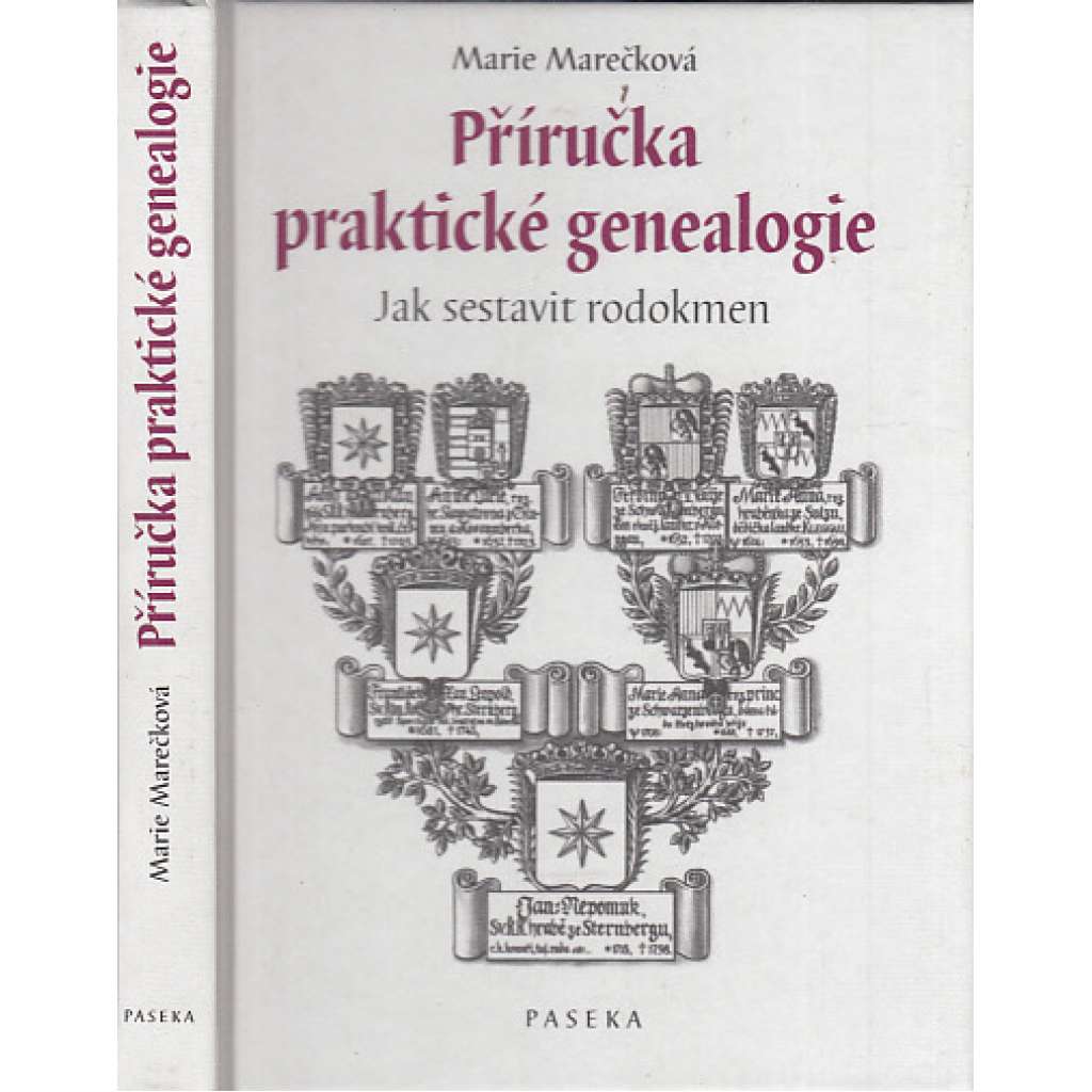 Příručka praktické genealogie