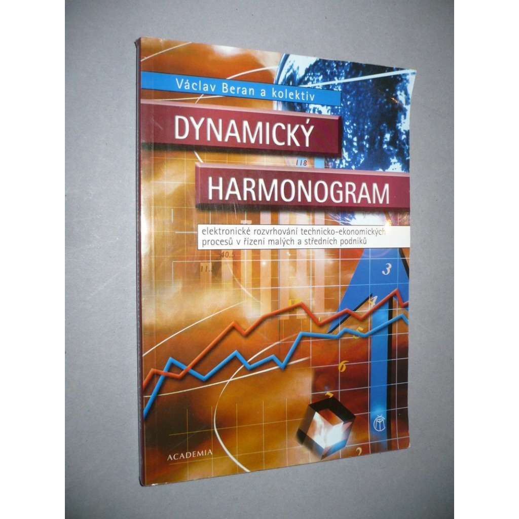 Dynamický harmonogram + CD