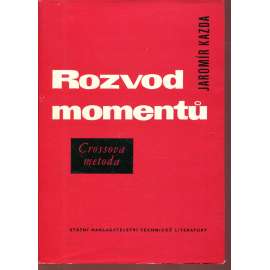 Rozvod momentů