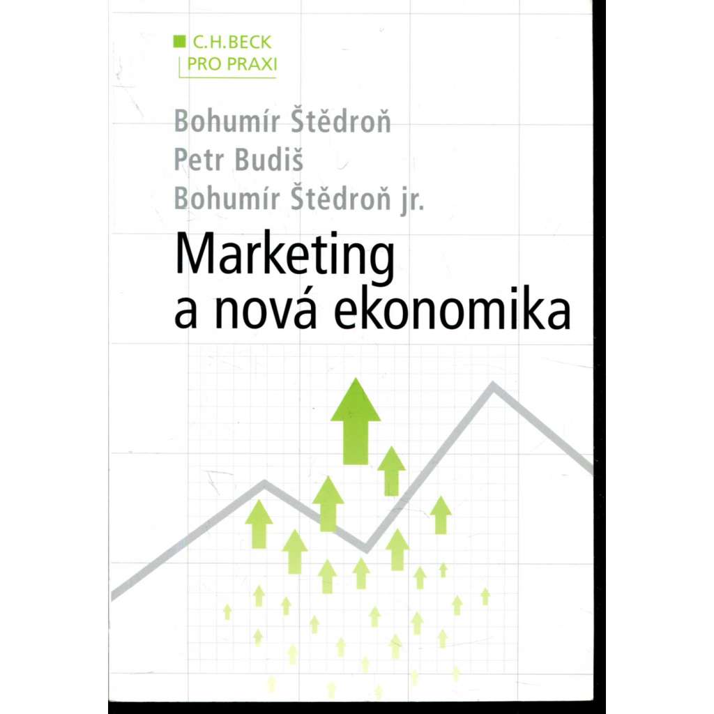 Marketing a nová ekonomika