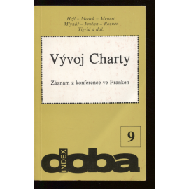 Vývoj Charty (Index, exil)