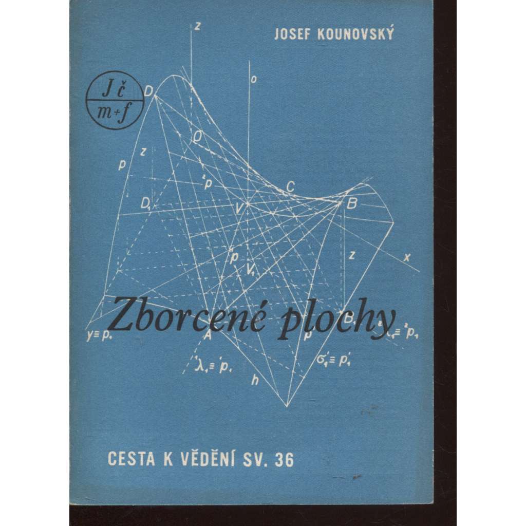 Zborcené plochy (matematika, podpis Josef Kounovský)