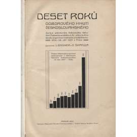 Deset roků Odborového hnutí českoslovanského 1907 (odbory)