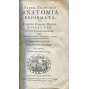 Anatomia Reformata Sive Concinna Corporis Humani Dissectio [1695; medicína; lékařství; anatomie; rytiny; mědiryty]