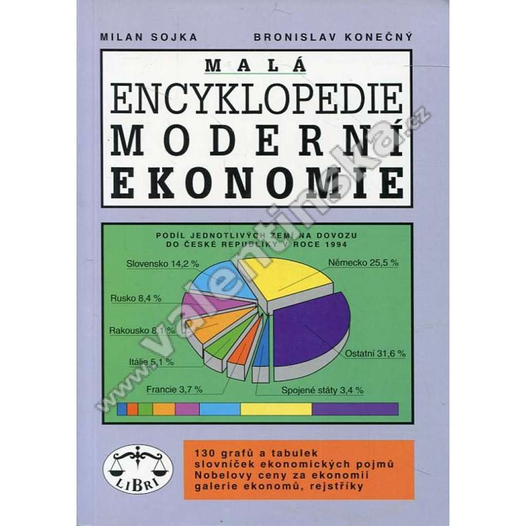 Malá encyklopedie moderní ekonomie