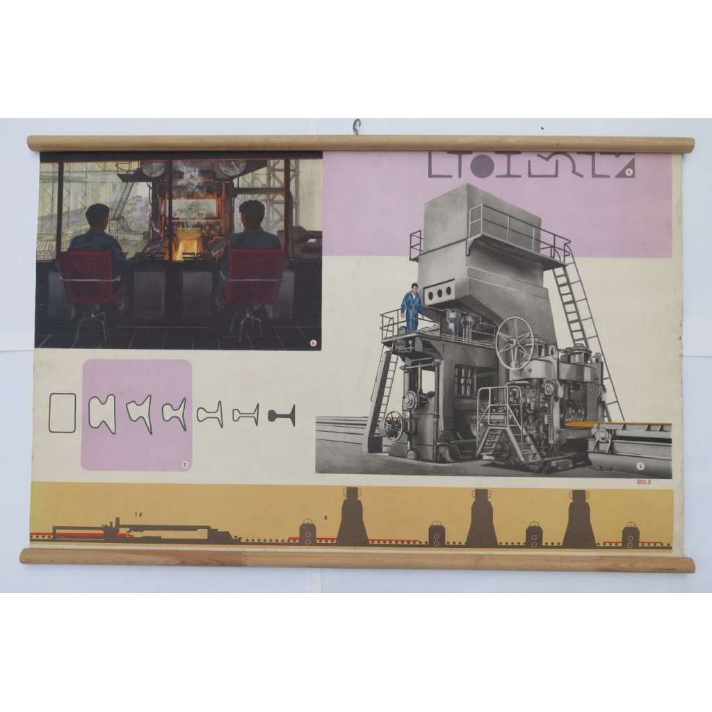 Válcovna plechu - Teodor Rotrekl - školní plakát, výukový obraz [plech, kov, ocel, továrna, hutní průmysl, ocelárna, železárna, železo]