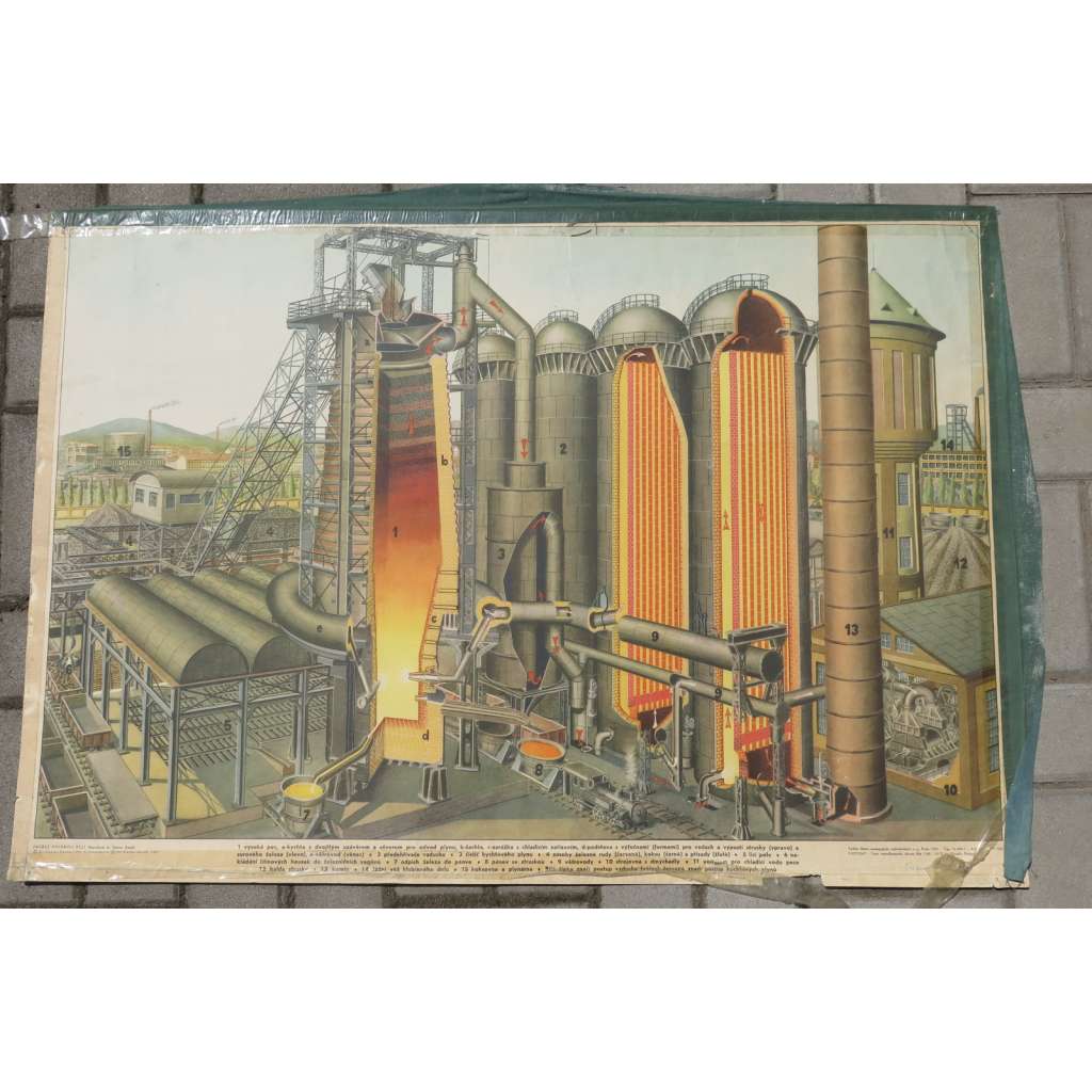 Vysoká pec - továrna, ocelárna železárna, výroba kovů, železa, oceli - školní plakát, výukový obraz - Průřez vysokou pecí, železo, ocel, hutnictví, hutnický průmysl