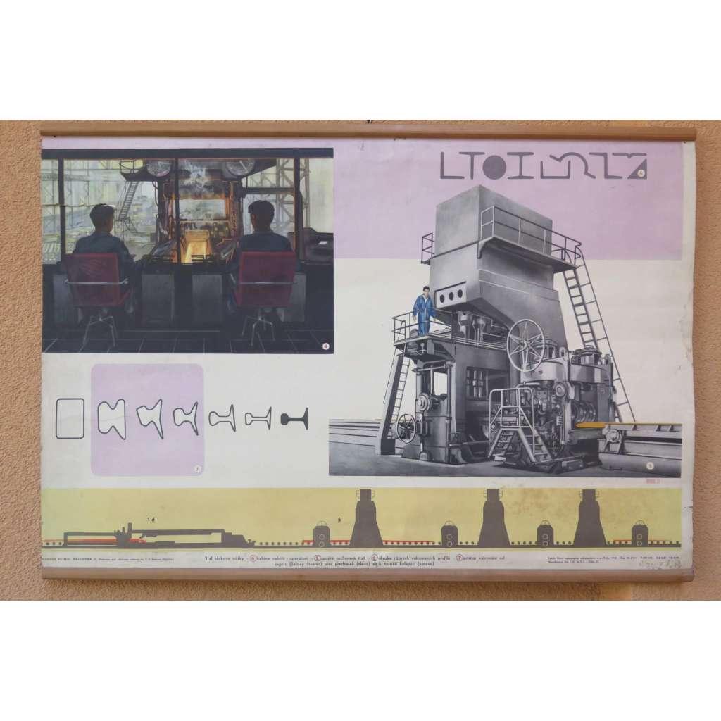 Válcovna plechu - Teodor Rotrekl - školní plakát, výukový obraz [plech, kov, ocel, továrna, hutní průmysl, ocelárna, železárna, železo]