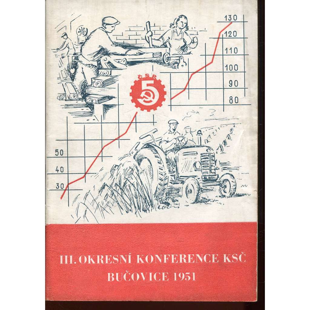 III. okresní konference KSČ Bučovice 1951 (komunistická literatura)