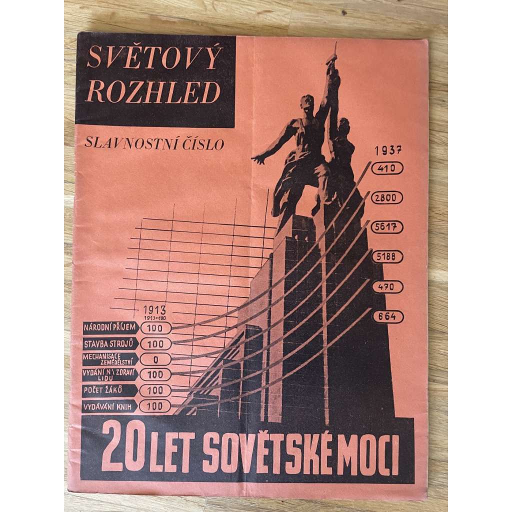 Světový rozhled. Slavnostní číslo k 20. výročí SSSR (časopis, noviny) - Rusko