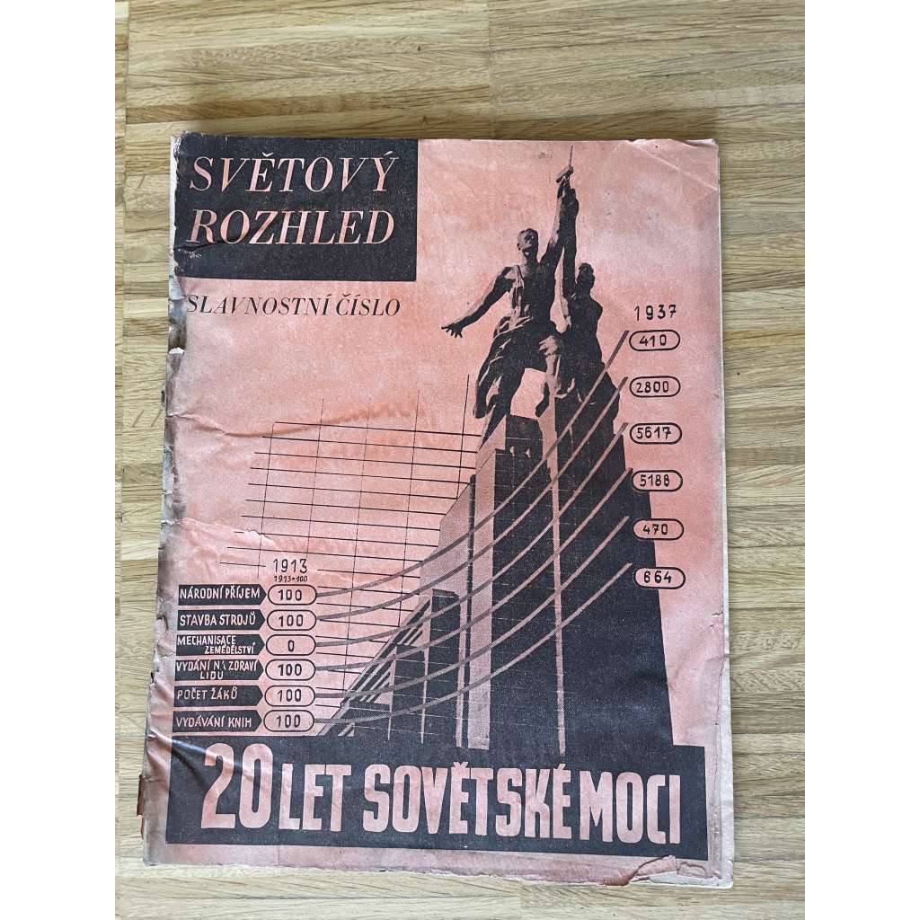 Světový rozhled. Slavnostní číslo k 20. výročí SSSR (časopis, noviny) - Rusko (pošk.)