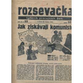 Rozsevačka, ročník X., číslo 22/1935. Týdeník pracujících žen (časopis, 1. republika, noviny)