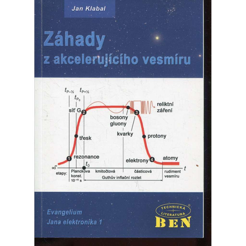 Záhady z akcelerujícího vesmíru