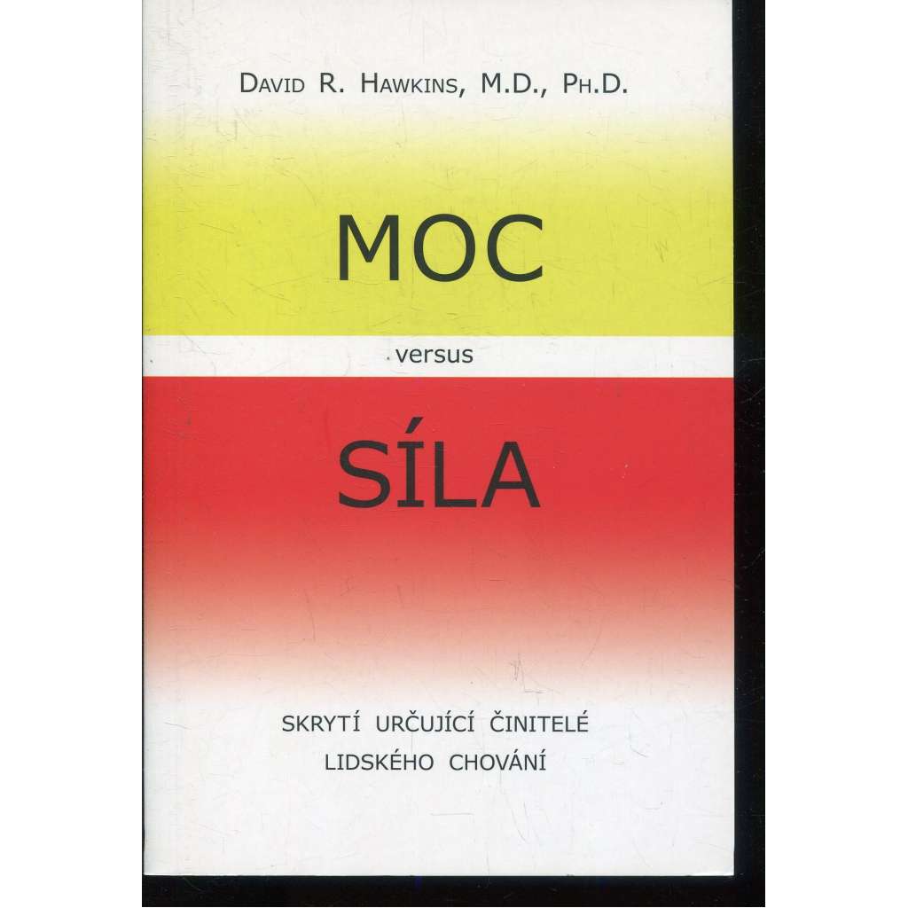 Moc versus síla