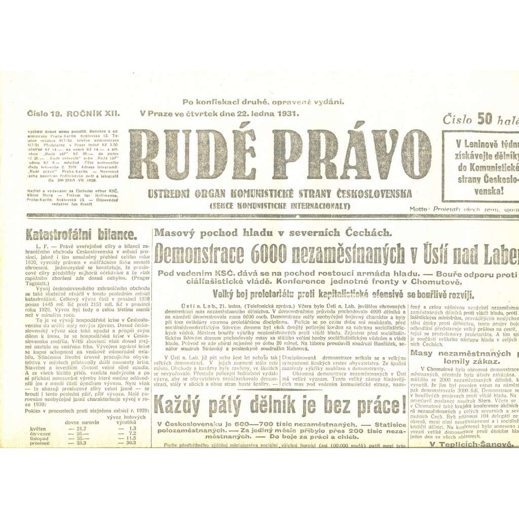Rudé právo, ročník XII., číslo 18/1931. Ústřední orgán Komunistické strany Československa (staré noviny, 1. republika)