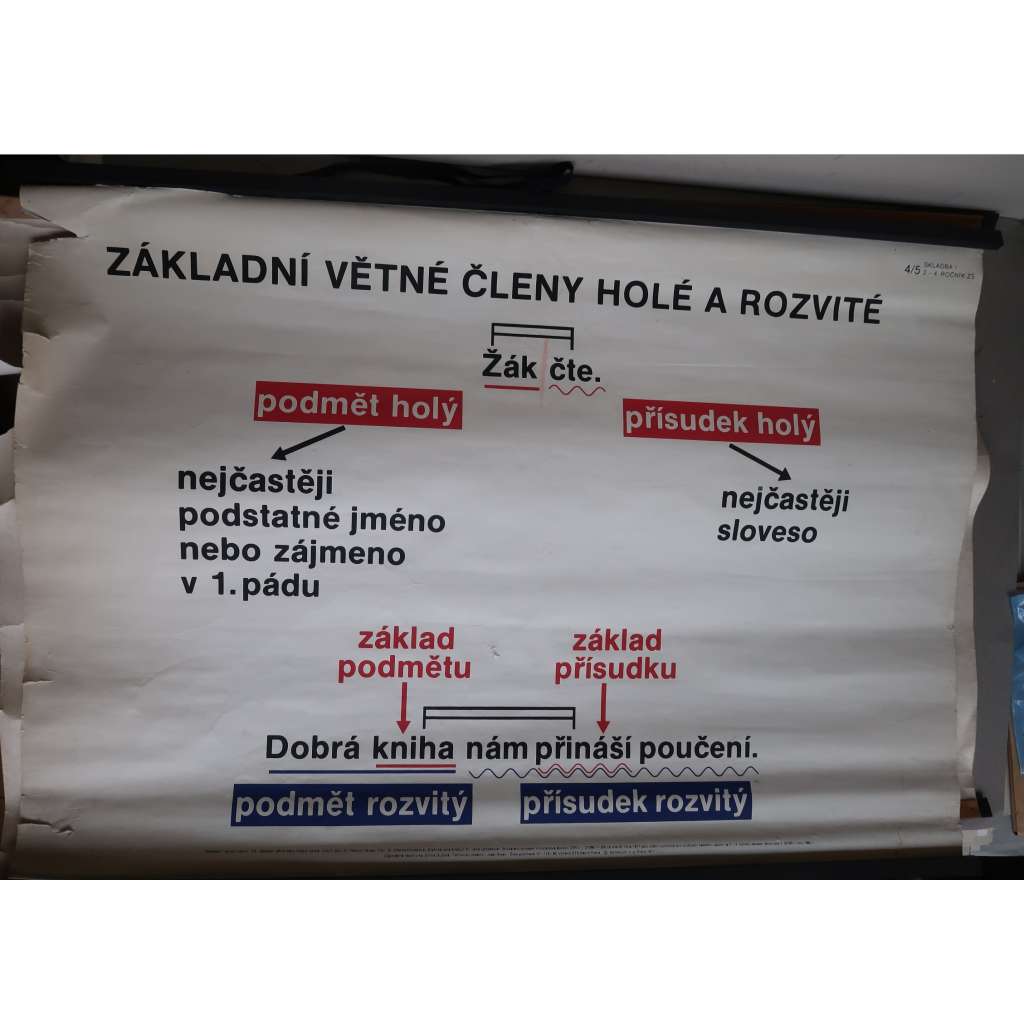 Základní větné členy holé a rozvité (větný rozbor) - český jazyk - školní plakát - výukový obraz