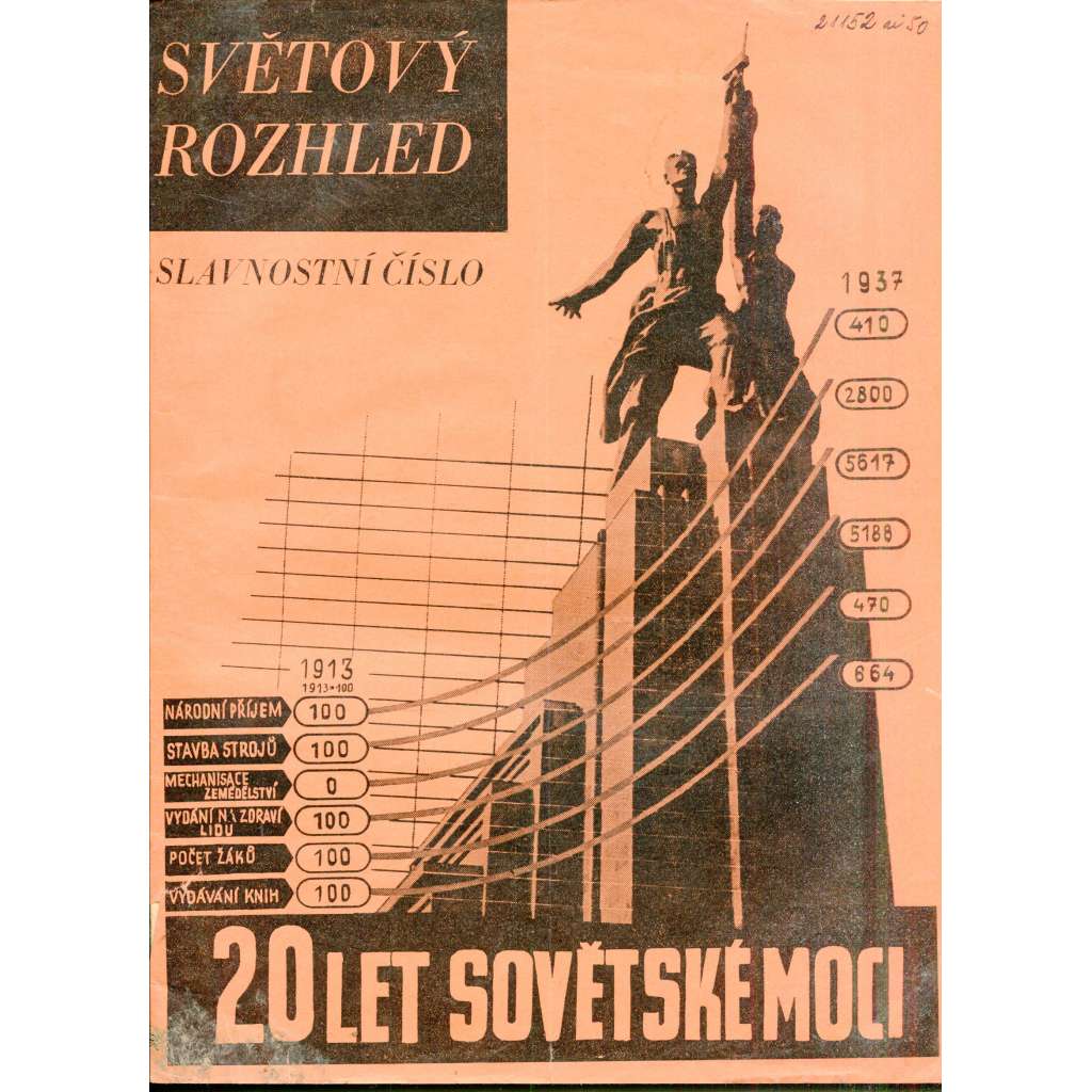 Světový rozhled. Slavnostní číslo. 20 let sovětské moci (SSSR, Rusko, komunismus, Stalin) - časopis