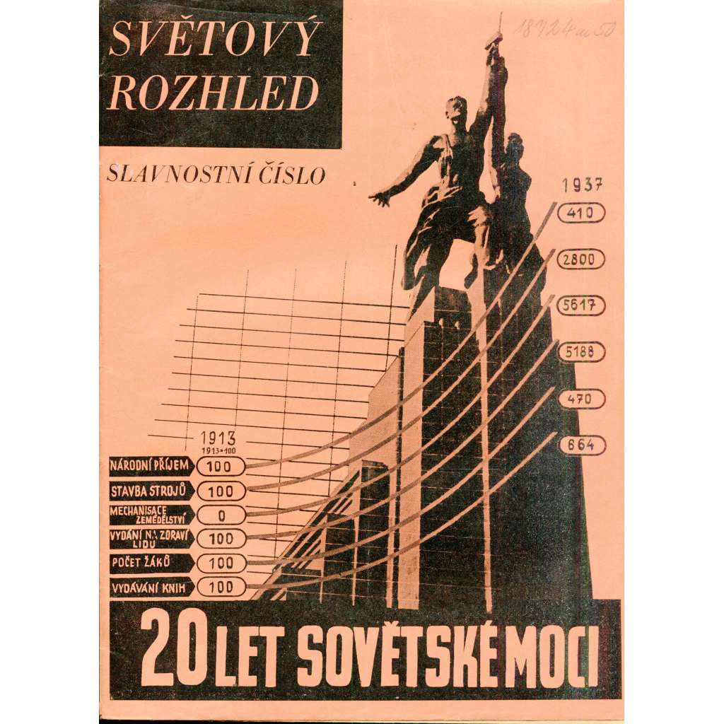 Světový rozhled. Slavnostní číslo. 20 let sovětské moci (SSSR, Rusko, komunismus, Stalin) - časopis