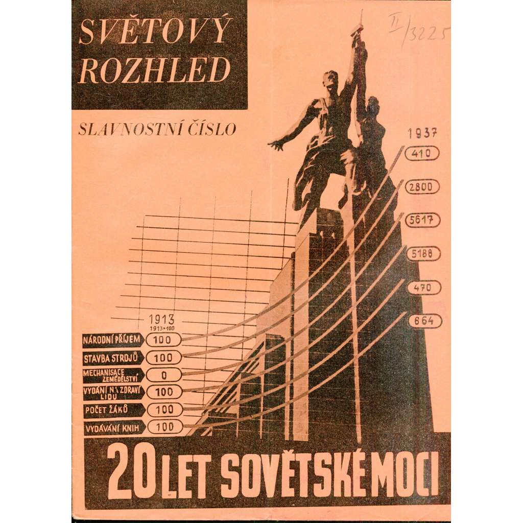 Světový rozhled. Slavnostní číslo. 20 let sovětské moci (SSSR, Rusko, komunismus, Stalin) - časopis